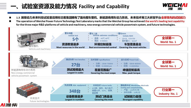 F88·(中国区)官方网站