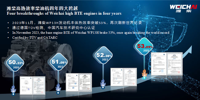 F88·(中国区)官方网站